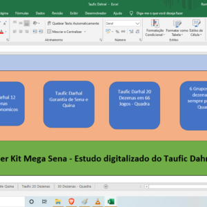 Planilha Mega Sena – Estudo Completo do Taufic Dahral + Planilha Bônus