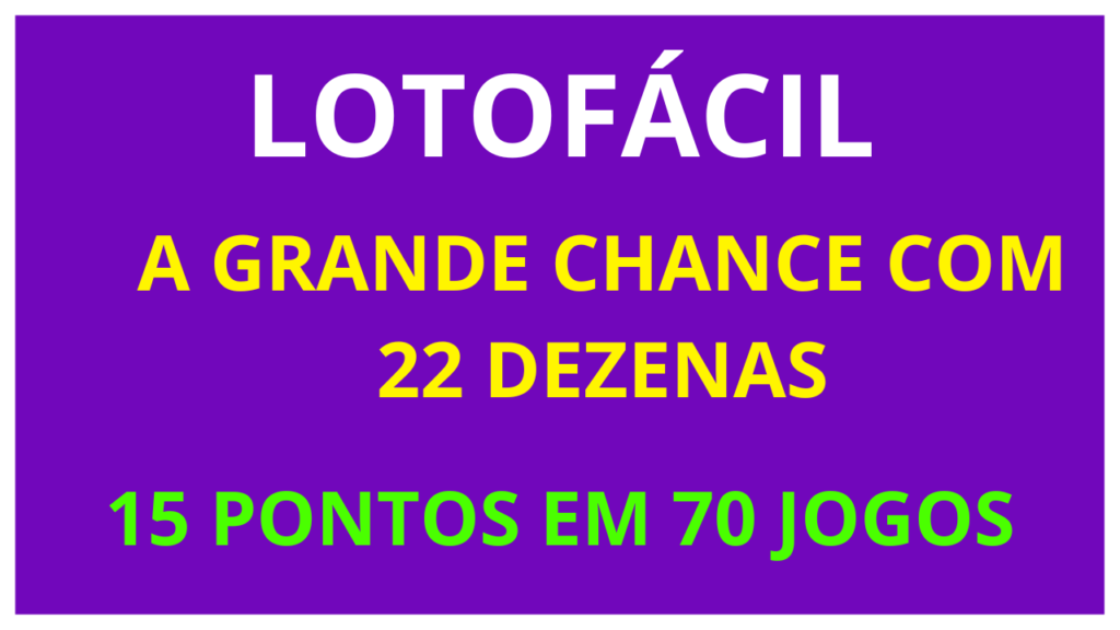 Melhores Grupos de 22 dezenas - Planilhas Lotéricas