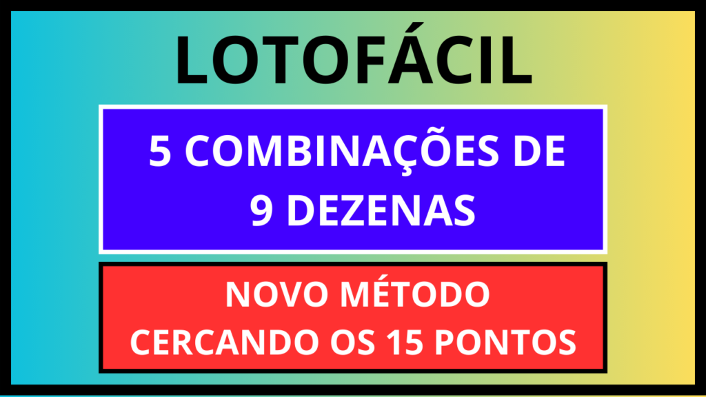 Grupos Premiados da Lotofácil