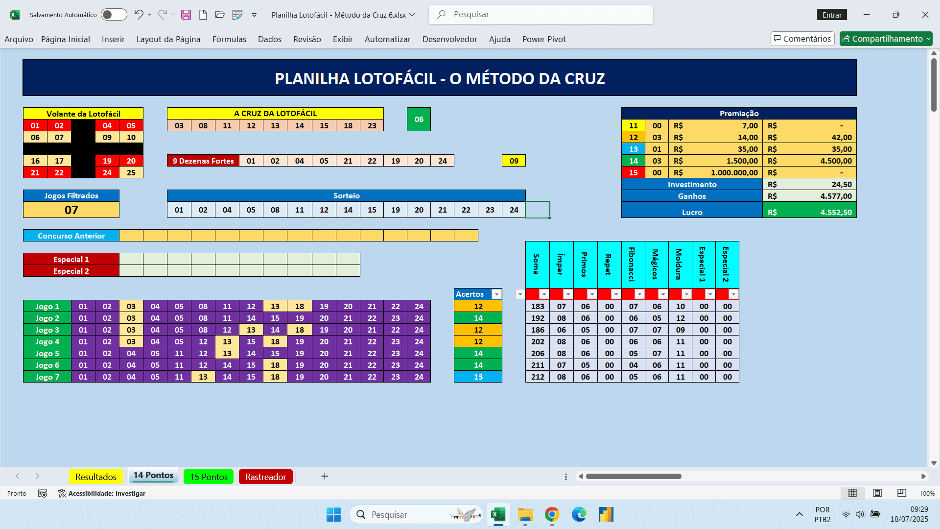 Os números da cruz da lotofácil